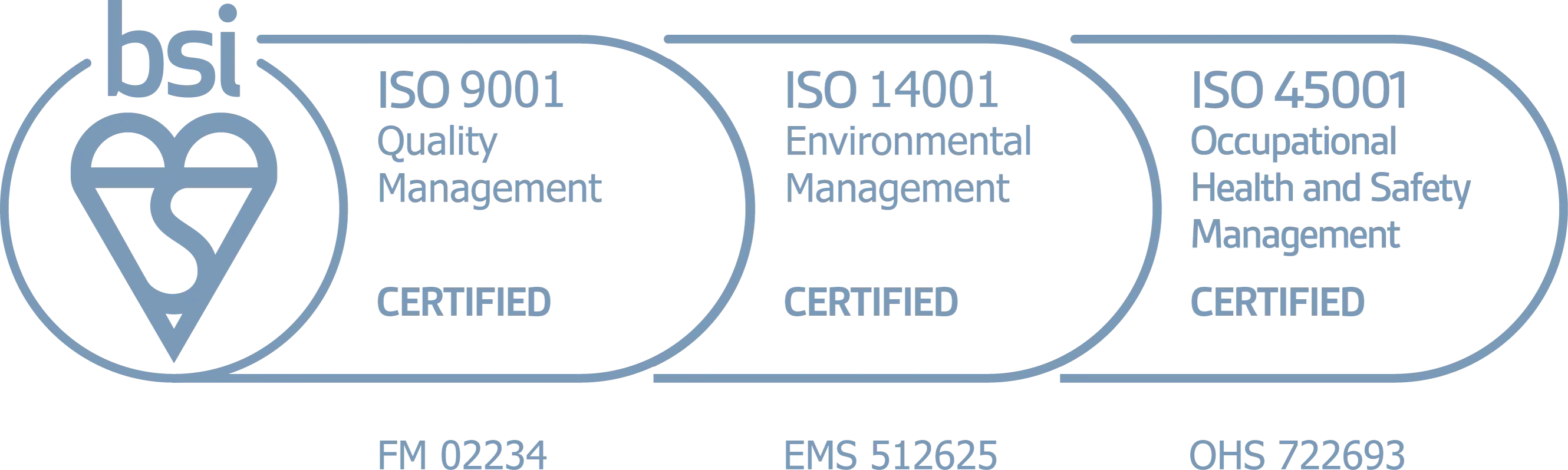 ISO Certifications