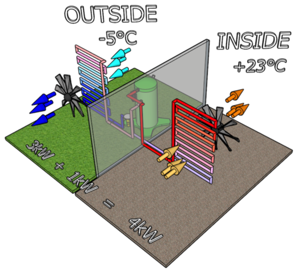 HEAT_PUMP_DIAGRAM.png