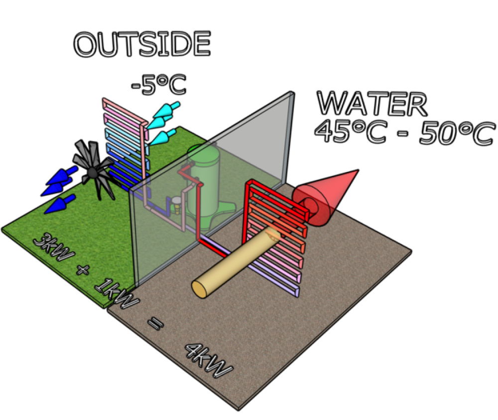 WATER_SOURCE_HEAT_PUMP.png